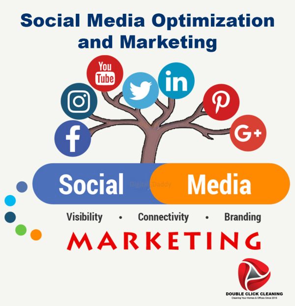 Social Media Optimization and Marketing