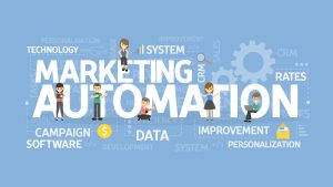 Marketing Automation