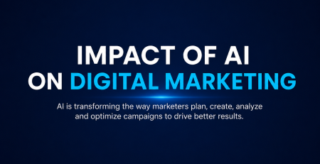 Impact of AI on Digital Marketing: Benefits, Trends & Future Growth Strategies